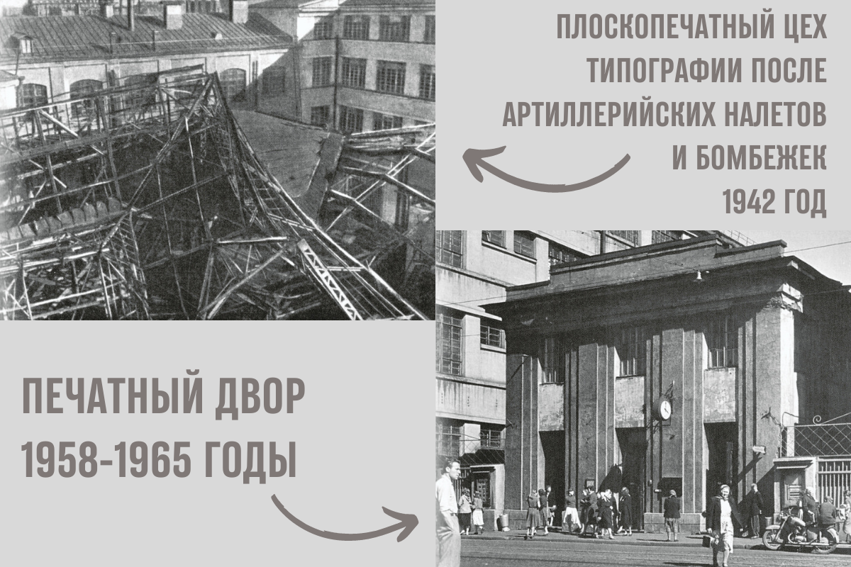 Печатный цех после бомбёжек и Печатный двор в 1958-1965 годах