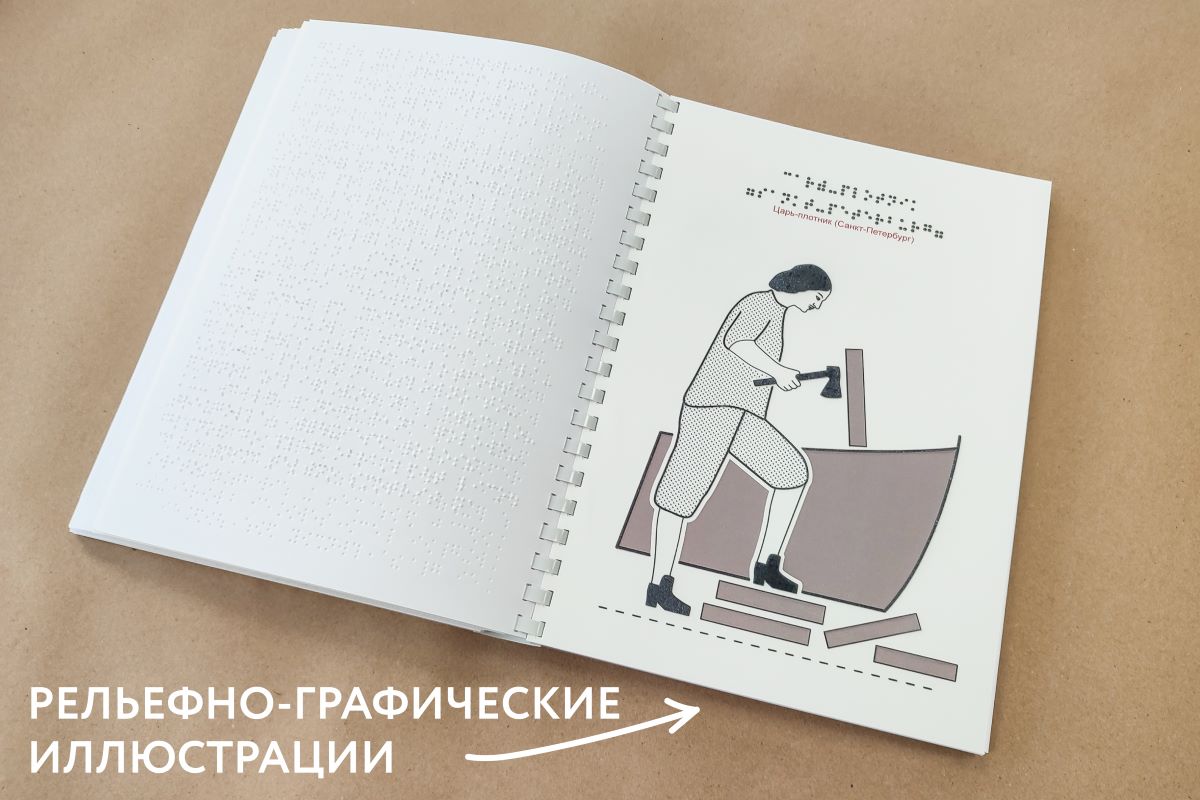 Разворот книги