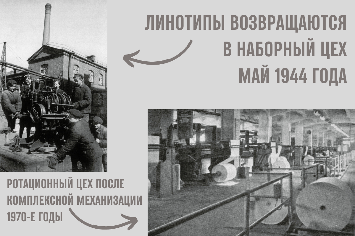 Линотипы возвращаются в наборный цех, май 1944 года