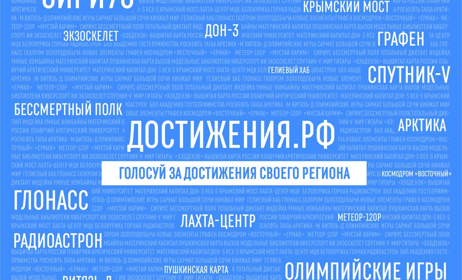 Общенациональный просветительский проект «Достижения.РФ»